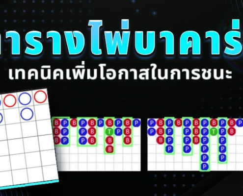 ตารางไพ่บาคาร่าเทคนิคการใช้เพื่อเพิ่มโอกาสในการชนะ
