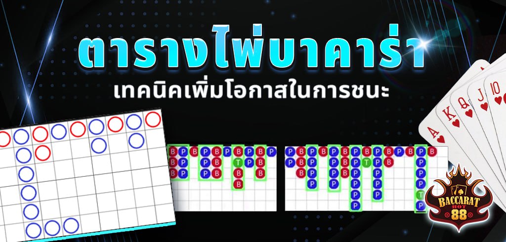 ตารางไพ่บาคาร่าเทคนิคการใช้เพื่อเพิ่มโอกาสในการชนะ